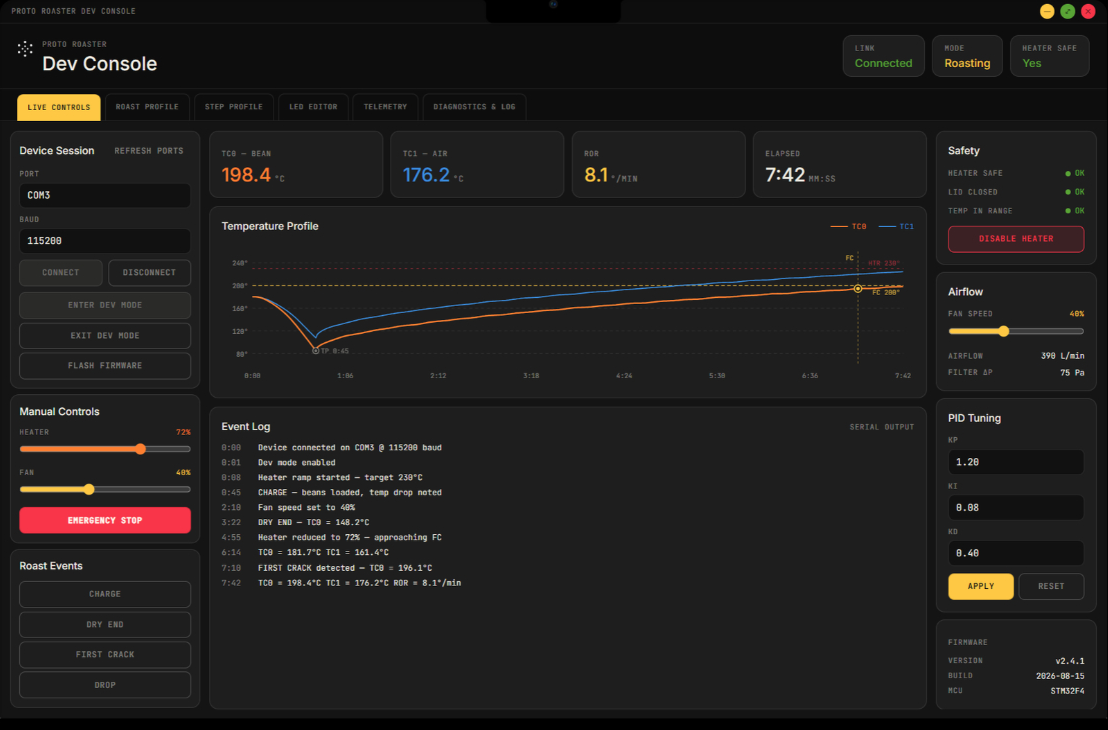 Roasting development console interface